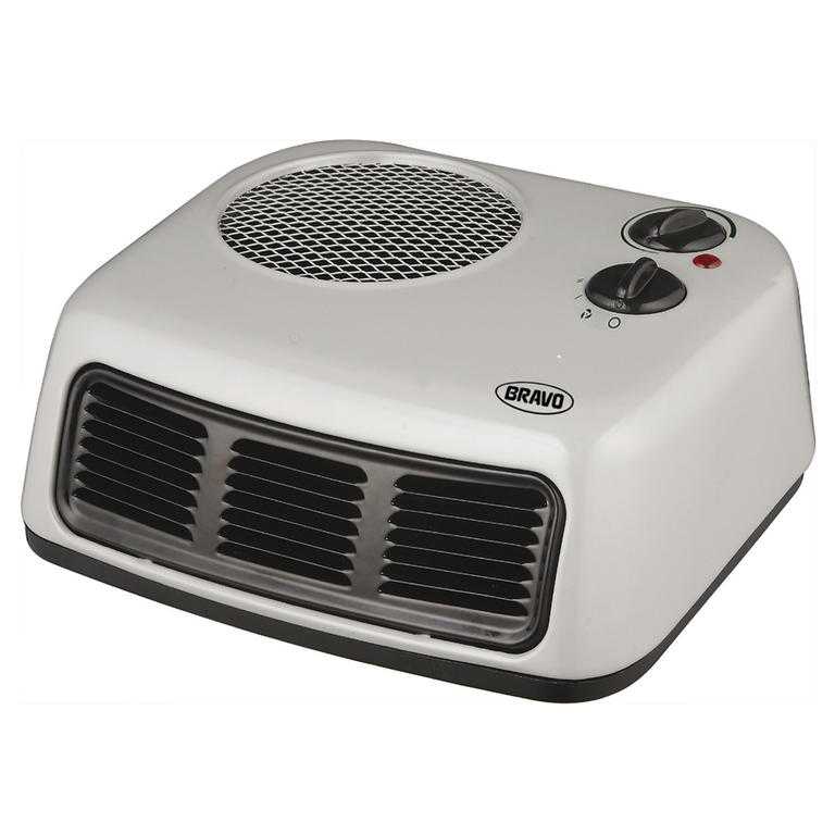 Teplovzdušný ventilátor kovový