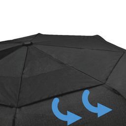 Umbrela pliabila rezistenta la vant - galerie #1