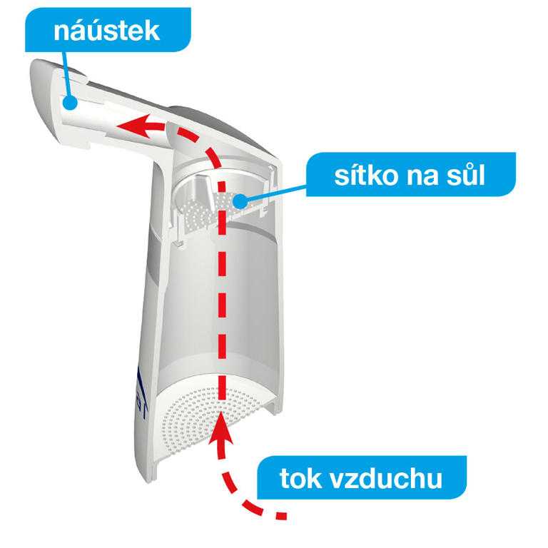 Inhalator cu sare de salină + rezervă 220 g - galerie #1